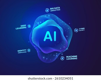 Artificial intelligence with letter AI in Abstract Technology wavy Moving Analysis vector design concept. AI technology for advance technology, robotic, web, new technology, ui, business, automation.