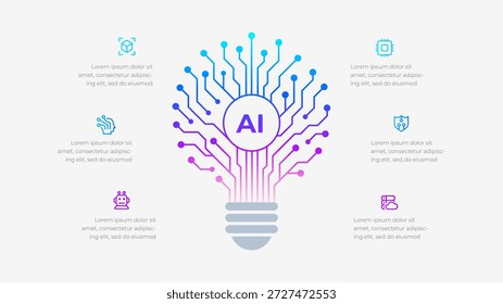 Infografía de bombilla de inteligencia artificial con iconos de redes neuronales y tecnología
