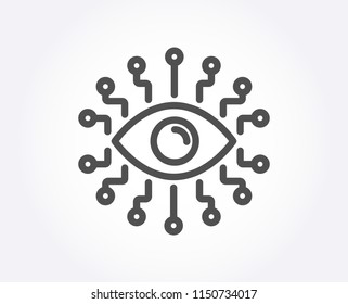 Artificial intelligence line icon. All-seeing eye sign. Quality design element. Classic style. Editable stroke. Vector