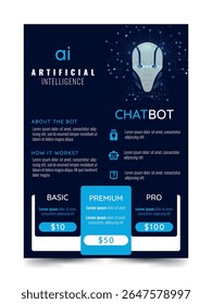 Inteligência artificial e aprendizagem de máquina. Bot e chatbot. Cartaz, brochura