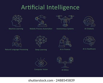 Artificial Intelligence, Natural Language Processing (NLP), Computer Vision Icon Set with editable stroke.