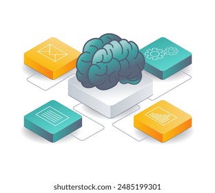 Artificial Intelligence Networks for Business Growth