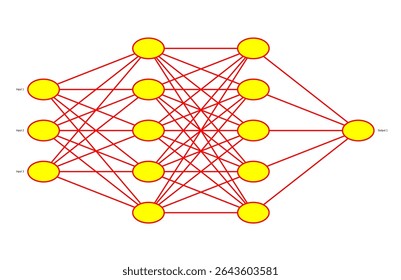 artificial intelligence neural network input and output illustration for various projects 