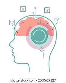Artificial intelligence with neural network, task execution and replay. Vector technology concept.