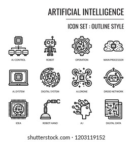 Artificial Intelligence, pixel perfect outline icon, isolated on white background
