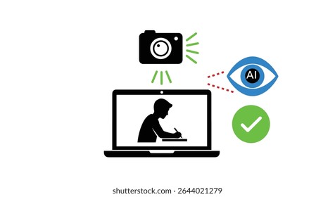 Inteligência artificial e exames controlados Uma solução abrangente para avaliações on-line