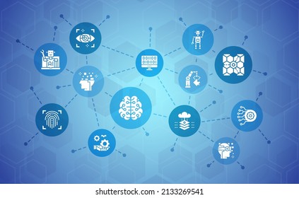 Icono de promoción de inteligencia artificial. Robotics, Chatbot, Database, Big Data para banner y presentación de diseño web.