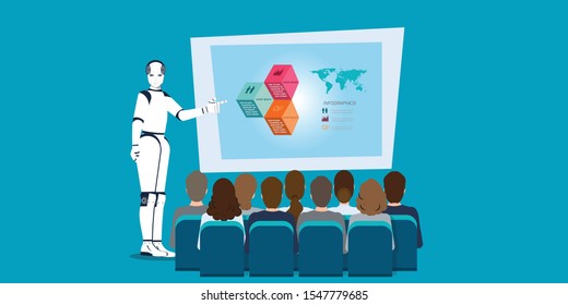 Artificial intelligence robot explaining presentation on board to business people team. Technology concept vector illustration.