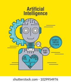 artificial intelligence robot heartbeat health care technology