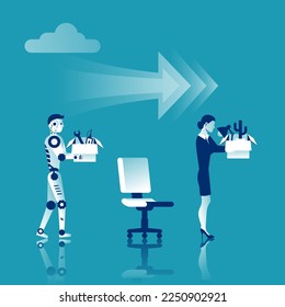 Artificial Intelligence robot replaces the work of a woman. Turnover workers. Vector illustration flat design. Isolated on white background. Technologies replace people. Robotics industry.