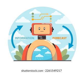 Artificial intelligence. Self-learning computing system. Deep machine learning modern technology. Future technology concept. Flat vector illustration