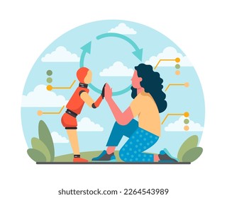 Artificial intelligence. Self-learning computing system. Deep machine learning modern technology. Future technology concept. Flat vector illustration