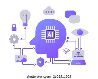 Artificial Intelligence Tech Innovation Illustration with Robot Head and AI Semiconductor Brain Futuristic Icons Elements and Idea Vision Eye Connecting Cloud Computing Structure System