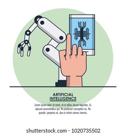 Artificial intelligence technology