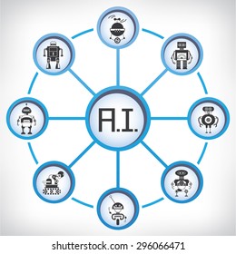 artificial intelligence technology, robot