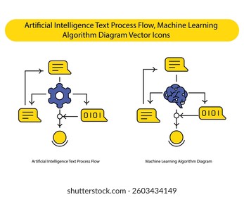 Artificial Intelligence Text Algorithm Machine Learning Processing Diagram Vector Icon Collection