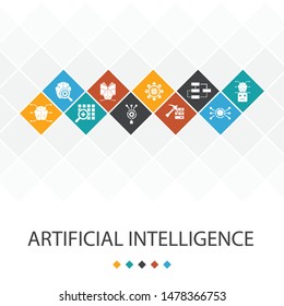 Artificial Intelligence trendy UI template infographics concept. Machine learning, Algorithm, Deep learning, Neural network icons