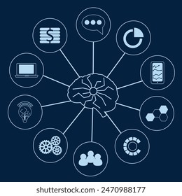 Ilustración vectorial de inteligencia artificial. Concepto moderno de cibercerebro. Aprendizaje automático y red neuronal. Anuncio infográfico de inteligencia artificial. Tarjeta AI con iconos.