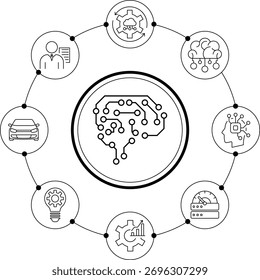 Artificial intelligence vector line icons logo or background . AI technology outline symbols, machine learning, neural network, innovation and automation, digital brain . AI processor symbols, digital