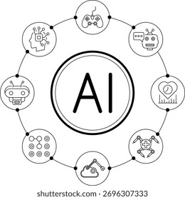 Artificial intelligence vector line icons logo or background . AI technology outline symbols, machine learning, neural network, innovation and automation, digital brain . AI processor symbols, digital