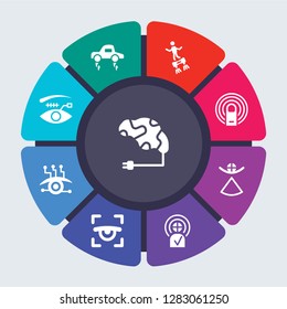 artificial intelligence vector template for infographics. Business concept with 9 options, steps, parts, segments. Banner infographic cycling diagram, round chart, future Brain, Flying car icons