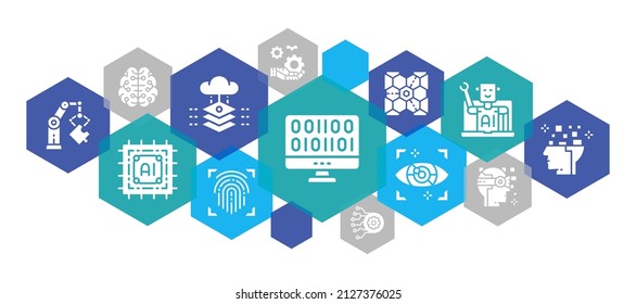 Artificial Intelligence web banner. Robotics, Chatbot, Database, Big Data vector horizontal line icons illustration