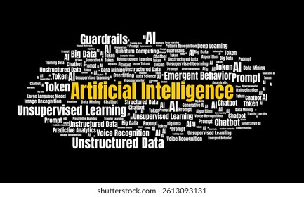 Artificial Intelligence word cloud template concept. Collage made of words about AI. Illustration background.