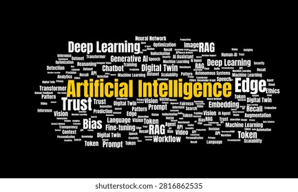 Artificial Intelligence word cloud template concept. Collage made of words about AI. Illustration background.