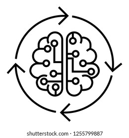 Artificial mind icon