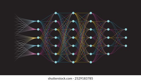 Modelo computacional de rede neural artificial (ANN) para previsão, classificação e tomada de decisões.