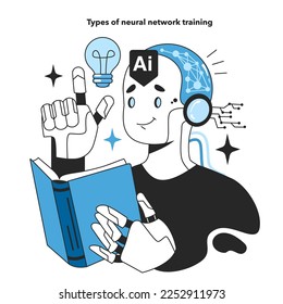 Artificial neural network training types. Self-learning computing system for data processing. Deep machine learning modern technology. Flat vector illustration