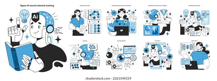 Artificial neural network training types set. Self-learning computing system for data processing. Deep machine learning modern technology. Flat vector illustration