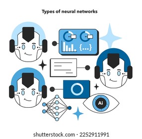 Artificial neural network types. Self-learning computing system for data processing. Deep machine learning modern technology. Flat vector illustration