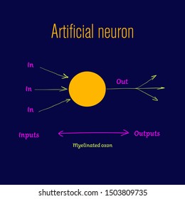 artificial neuron and myelinated axon with signal flow from inputs at dendrites to outputs at axon terminal. Colorful vector illustration isolated on dark blue background 