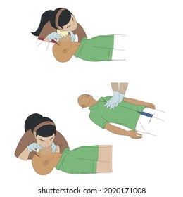 Artificial Respiration infographic diagram step by step poster with instructions showing a first aider providing it to a victim for emergency first aid medical education and health care