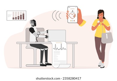 Artificial Robot Treatment Medicine Health People
