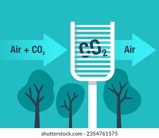 Artificial trees - CO2 Capture Technology research - Future of net Carbon footprint neutralize development strategy. Vector illustration