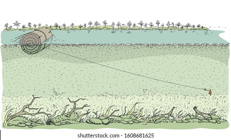 Artisanal fishing technique in river called buoy: tie the hook and bait to a log of light wood and let it float in the river.