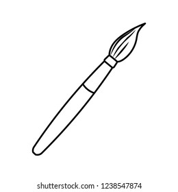 artist paintbrush cartoon