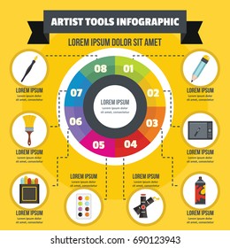 Artist tool infographic banner concept. Flat illustration of artist tool infographic vector poster concept for web