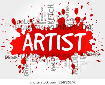 ARTIST word cloud, business concept