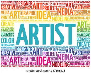 ARTIST word cloud, creative business concept background