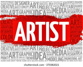 Artist Word Cloud Creative Business Concept Stock Vector Royalty Free Artist Word Cloud Creative Business Concept Stock Vector Royalty Free