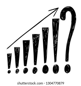 Artistic drawing of growing financial graph or chart made from exclamation points and ending by question mark representing unsure future. Business concept.