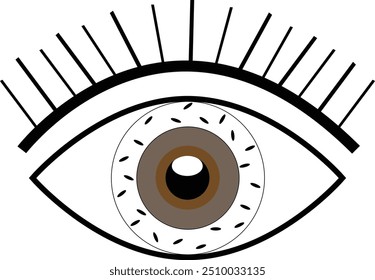 Artistic Eye design - Captivating Visual Art	