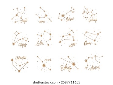 An artistic and intricate depiction of zodiac constellations featuring elegant gold details along with their names