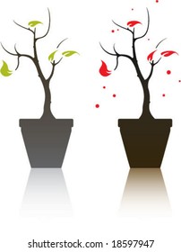 Artistic Plant
