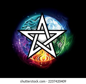 Artistically drawn, luminous pentagram with five magical elements, water, earth, fire, astral, air on black background. Wiccan pentagram.