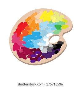 The artist's palette with colorful paints