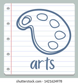 Arts Notebook School Objects. Teacher Learning Doodle. Icon Symbol Sketch. Line Hand Drawn Art.